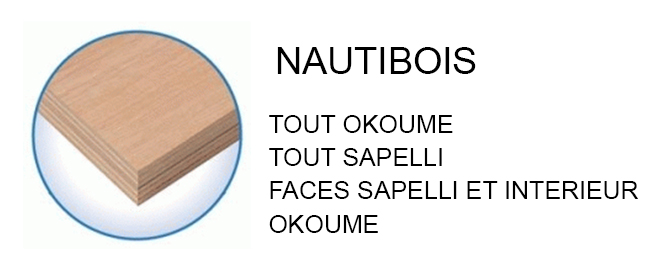 Vente de produits pour bateaux Le Port